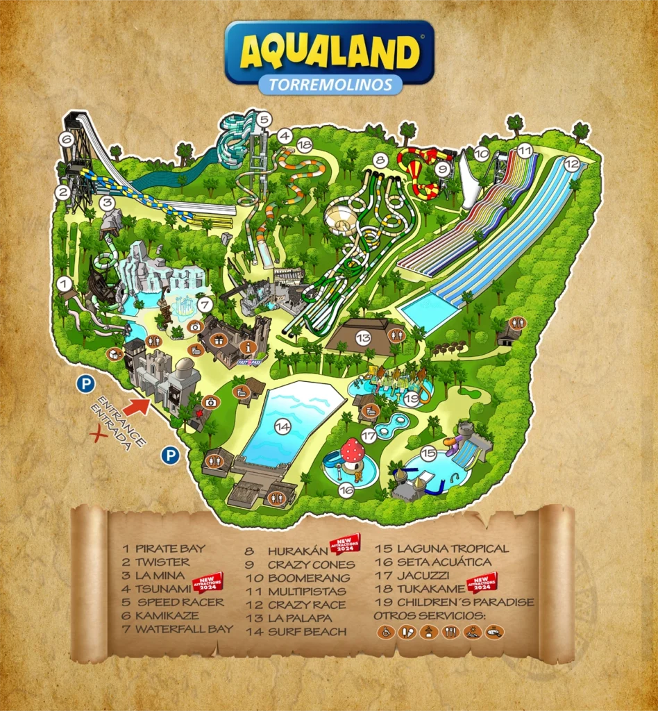 Aqualand Torremolinos