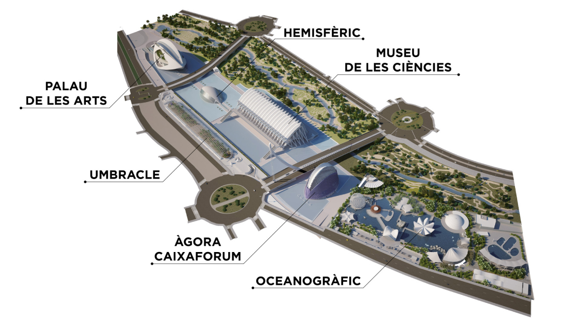 ciudad de las ciencias